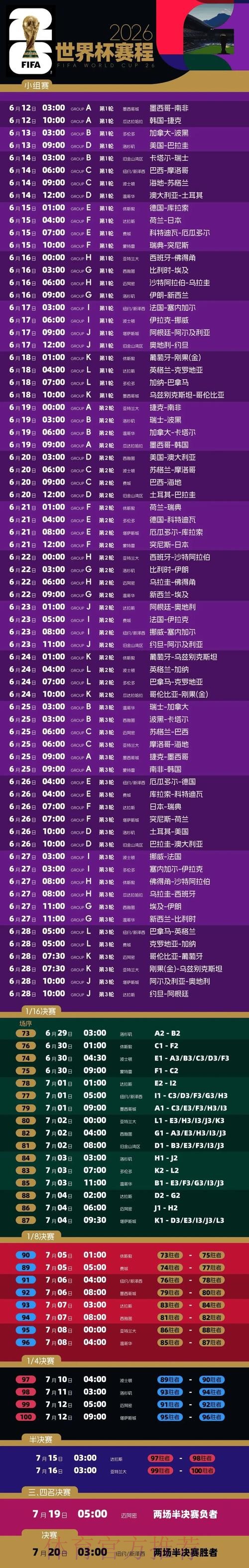 2026世界杯比赛时间一览实时赛程免费观看 2026世界杯比赛时间一览实时赛程免费观看