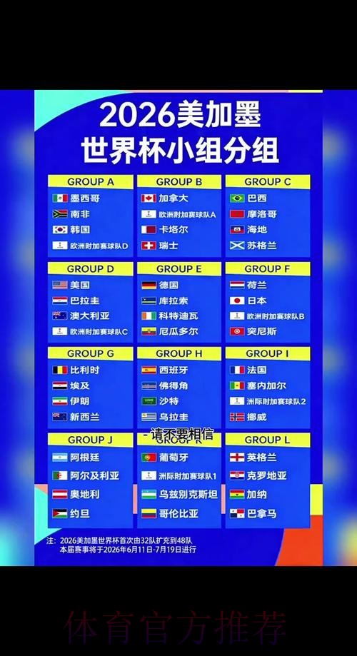 2026世界杯赛程详细安排最新时间表官网入口 2026世界杯赛程详细安排最新时间表官网入口