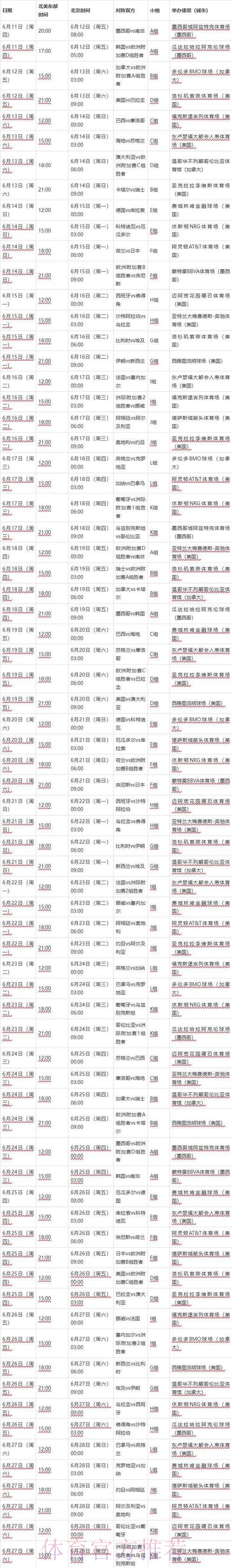 2026世界杯赛程详细安排最新时间表官网入口 2026世界杯赛程详细安排最新时间表官网入口